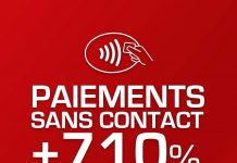 CMI : Le paiement sans contact cartonne depuis fin mars Entre fin mars et fin mai 2020, les paiements sans contact ont progressé de 710 % par rapport à la même période de l'année précédente.