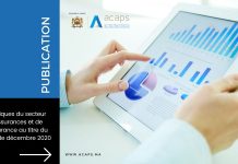 Assurance et réassurance: Voici la structure des primes à fin février 2021