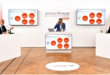 Les Régionales de l’Investissement : La BP accompagne l’Industrie pharmaceutique et médicale