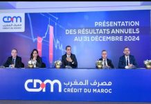 Crédit du Maroc a enregistré des résultats annuels historiques